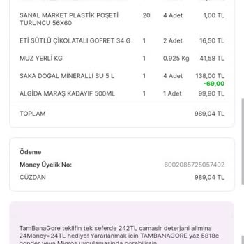 Migros Sanal Market Ne Siparişimi Getirdi Ne Paramı Geri Verdi