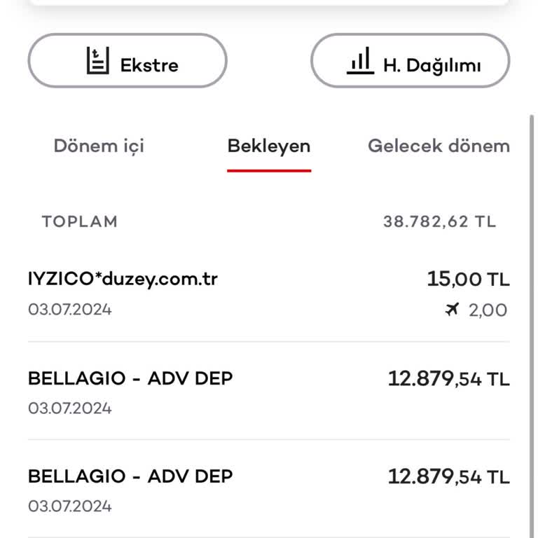Akbank Kk Bellagio Çekimi