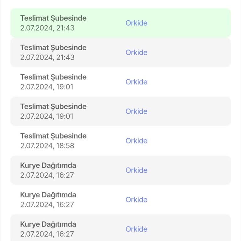 Sürat Kargo Orkide Şubesi Kargo Gecikmesi