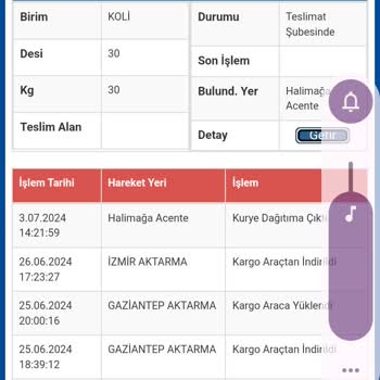Sürat Kargo Asla Tercih Edilmemeli Firma