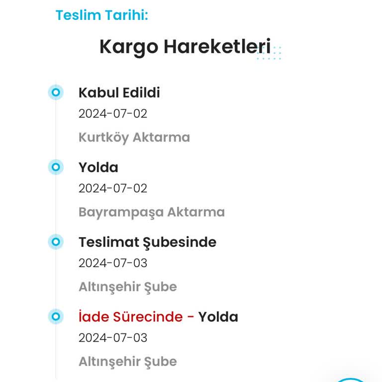 Zara Online Alışverişte İade Sorunu Ve Mağduriyet