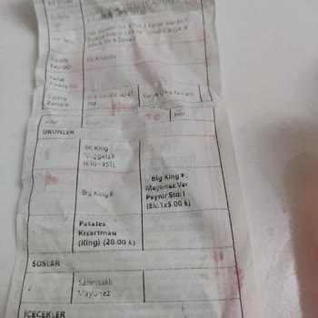 Burger King Siparişimde Sürekli Hatalar Ve Eksik Ürünler