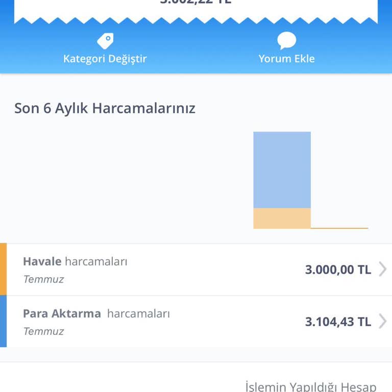 Payfix Hesabına Yatırılan Para Askıda Kaldı: Acil Yardım Bekliyorum