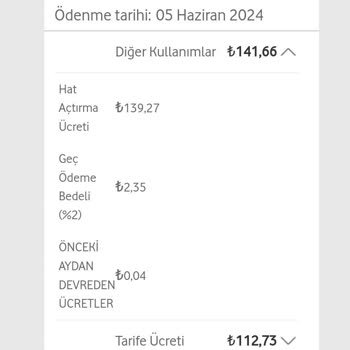Vodafone Haksız Kazanç Sağlıyor!