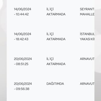 Millenicom Mağduriyeti Ve Pişmanlığı