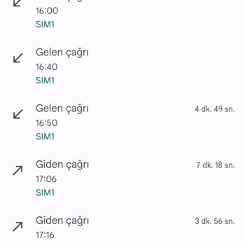Tatilbudur Kampanya Kurallarına Uymayan Tatil Deneyimi