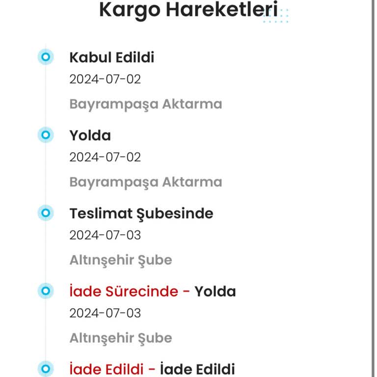 Zara Stokta Olmayan Ürünlerin Parasını Alıp Kargoist İle İade Yapıyor