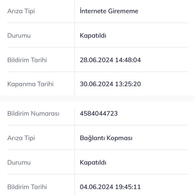 TTNET Pişmanlıktır. Muhatap Olmuyorlar!