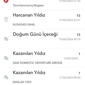 Akbank Ve Starbucks Mobil Uygulama Sorunu: 750 TL İade Edilmedi
