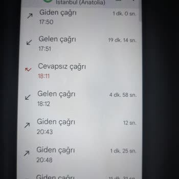 Digiturk'ten Şüpheli Telefon Aramaları Ve İptal Süreci