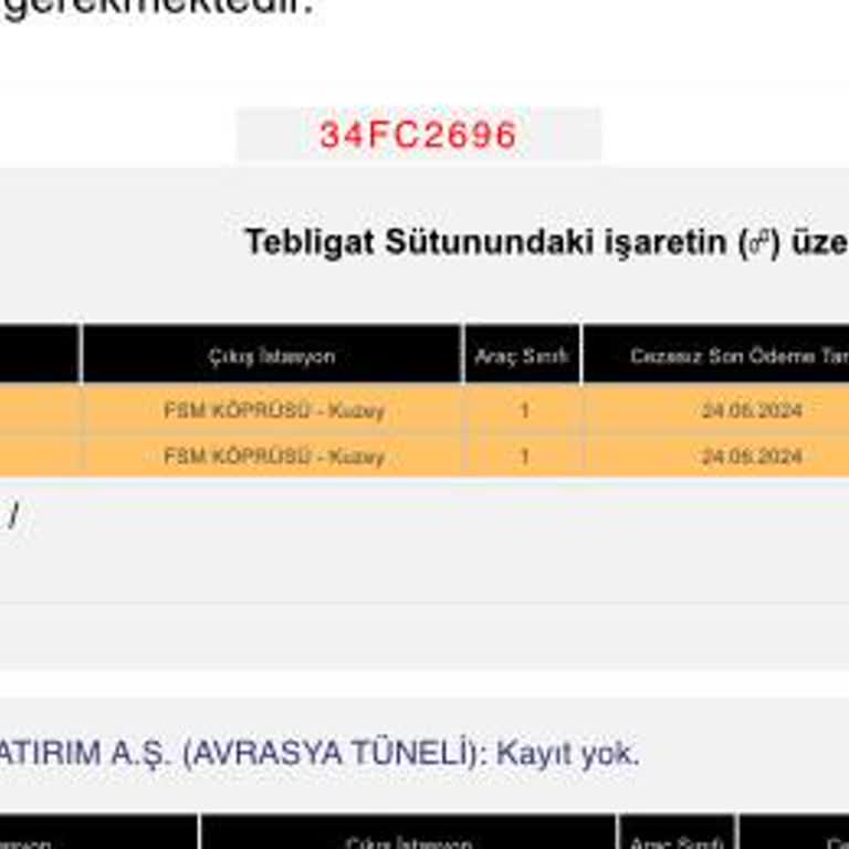 HGS Bana Ait Olmayan Geçiş Ücreti Yansıtıyor.