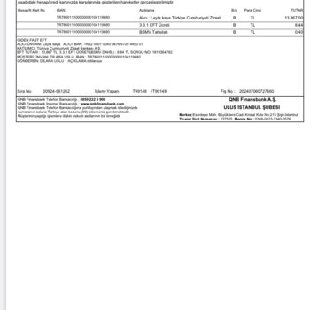 Rivalscoins Sitesinde Yaşadığım Sorunlar Ve Ücret Talepleri