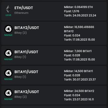 Bitay Coin Kilit Açılmama Ve Bonus Yatırılmama Sorunu.