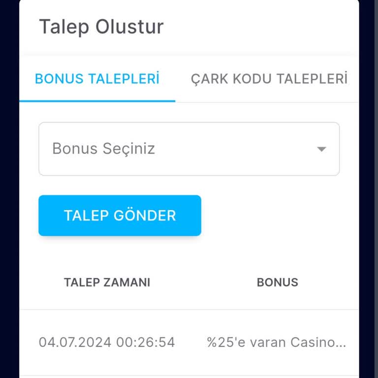 Rüyabet Pişmanlıktır!