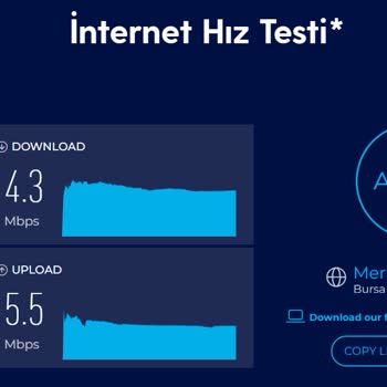 Superonline Superbox 2 Mbps Üzeri Hız Normal Diyor