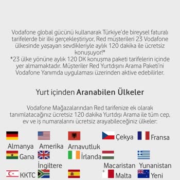 Vodafone Red’li Tarife Satıp, Yurt Dışı Aramada Ekstra Ücret Geçiriyor