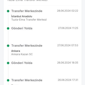 Trendyol Ekspress Ürünümü 2 Ürünümü Teslim Etmiyor