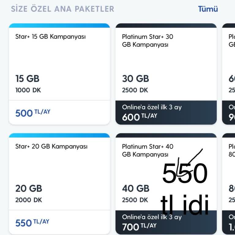 Turkcell Paket Fiyatı Değişikliği