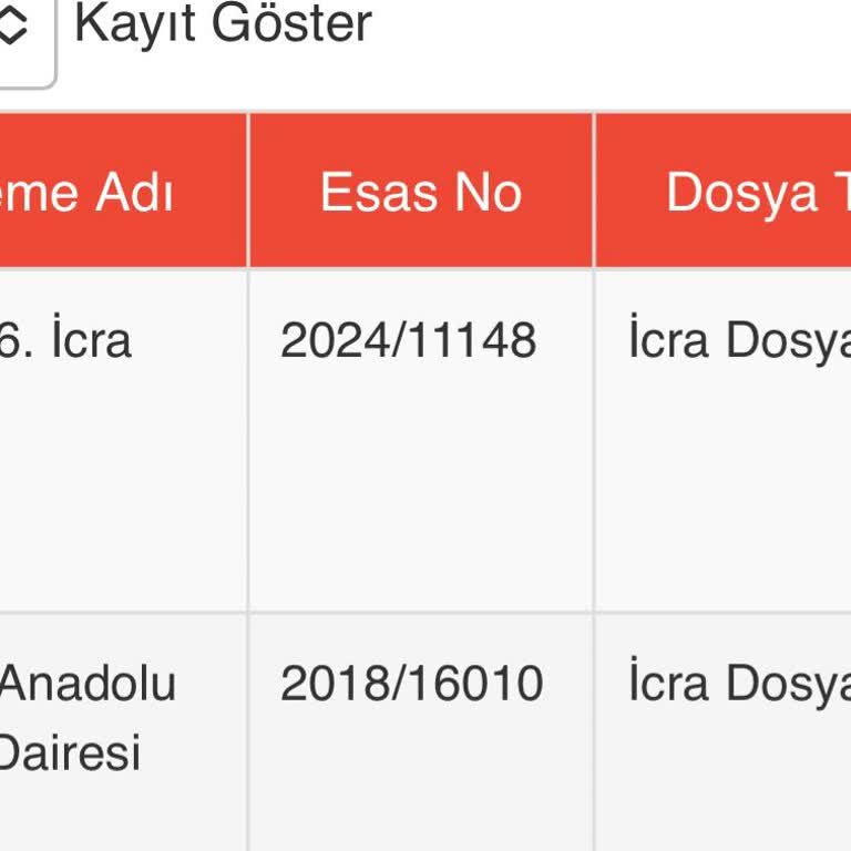 Avon Kozmetik Ödenen Borcun Hala Açık Görünmesi Ve Faiz İşlemesi
