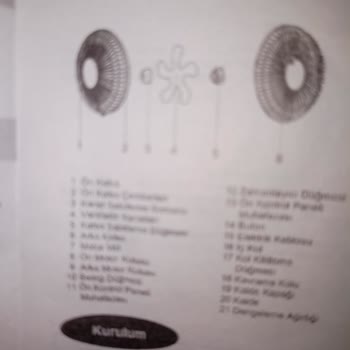 Deveyuku.com Sorun Çözme Ve İlgisizlik