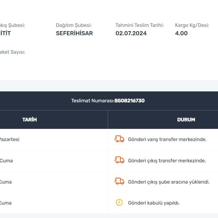 Aras Kargo, Paketim Varış Transfer Merkezinde Bekliyor