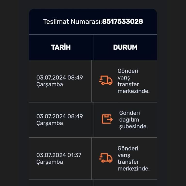 PttAVM PTT İzmit Dağıtım Ve Toplama Merkezi Siparişimi Dağıtıma Çıkarmıyor