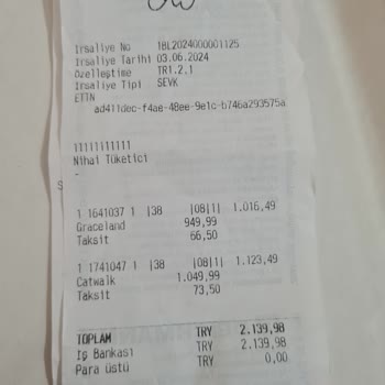 Deichmann Çalışanı Yüzünden Yaşadığım Mağduriyet