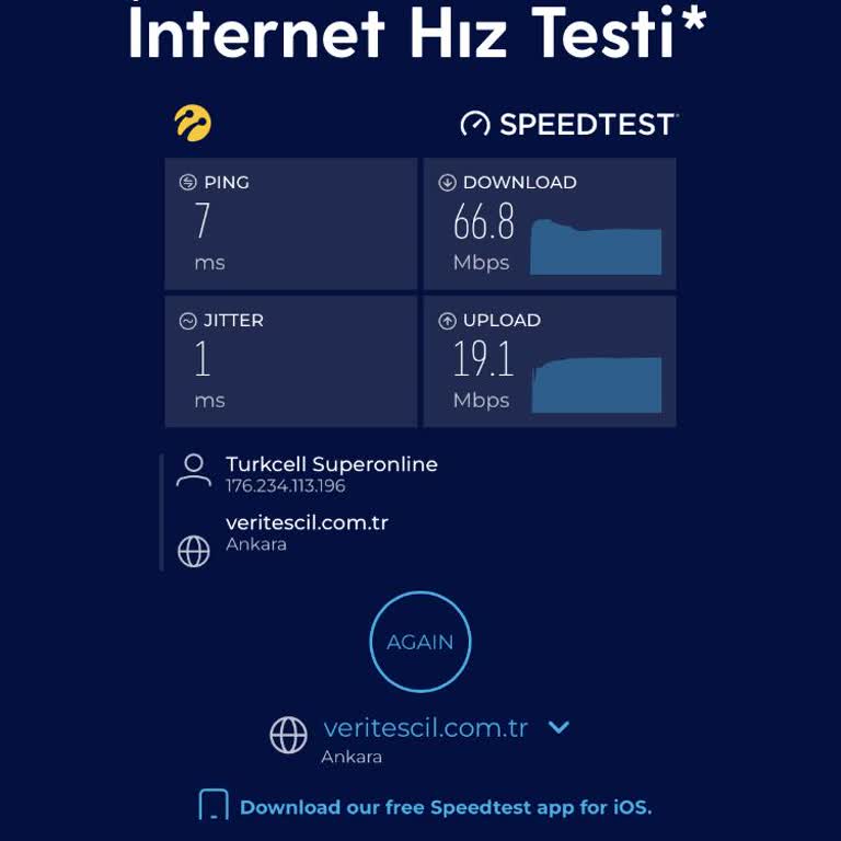 Superonline Hız Artışı Mesajı Ve Gerçekleştirilemeyen Performans