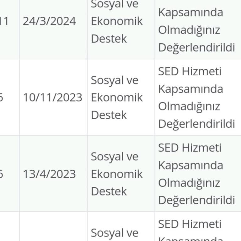 Aile ve Sosyal Hizmetler Bakanlığı Sosyal Ekonomik Destek