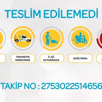PTT Kargo Teslim Edilemedi (evde Olmamıza Rağmen Yok Dendi)