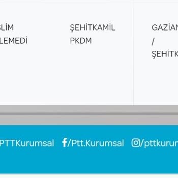 PTT Kargo Teslim Edilemedi (evde Olmamıza Rağmen Yok Dendi)