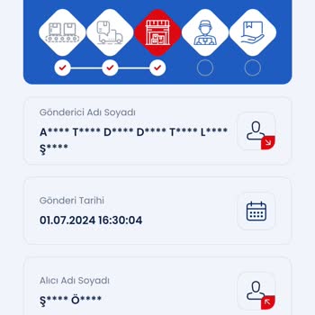 Aras Kargo Kargo Teslimatında Yaşanan Gecikme Ve Müşteri Deneyimi