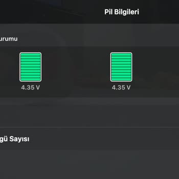 Pazarama Sıfır Diye Kullanılmış Ürün Gönderdi.
