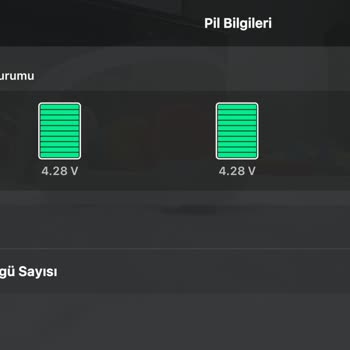 Pazarama Sıfır Diye Kullanılmış Ürün Gönderdi.
