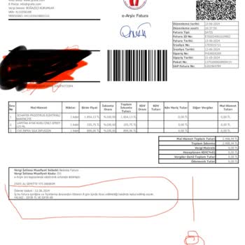 Gratis Hakkında Şikayetim Var