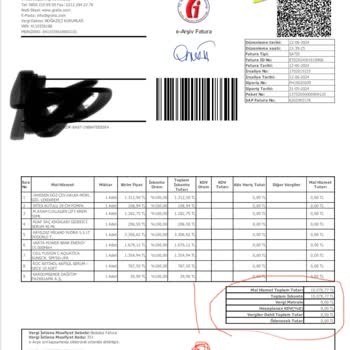 Gratis Hakkında Şikayetim Var