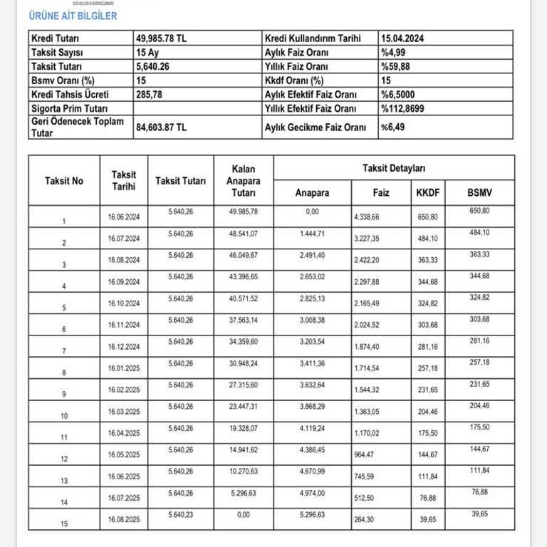 Fibabanka/Fujifilm Faizsiz Kredi Yanıltması