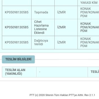 PTT Kargo Ürünüm Gelmedi İki Gündür Evdeyim Kimse Gelmedi