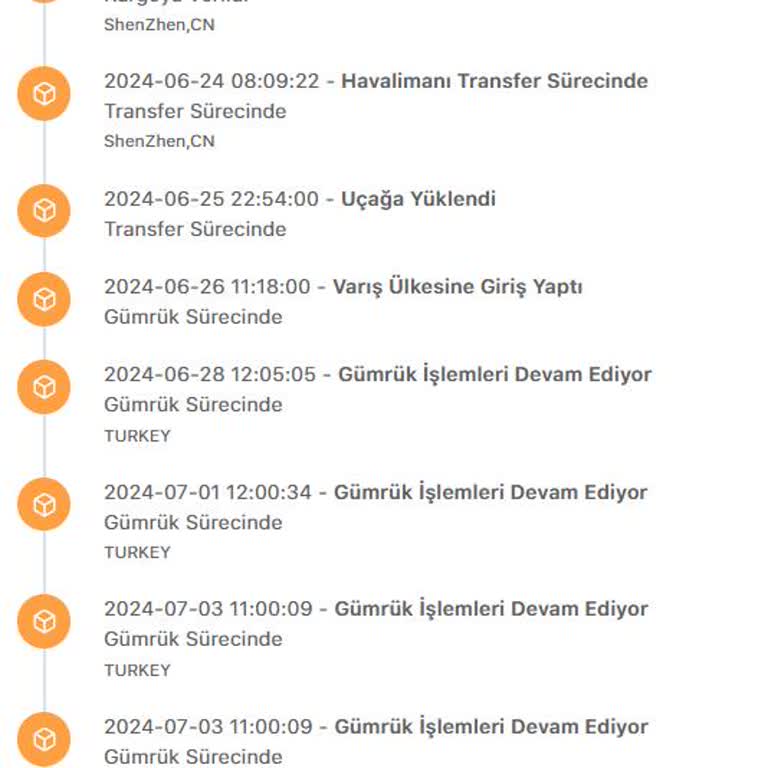 Hepsiburada Gümrükte Kalan Eşya