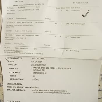 Ayakkabı Dünyası Bolu 14 Burda