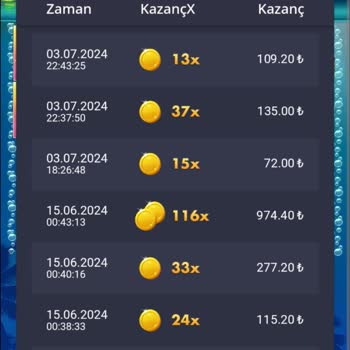 Nowbet7.com Bu Site Oyunlara Müdahale Ediyor Oynamayın Kimse Kazanmaz Burada
