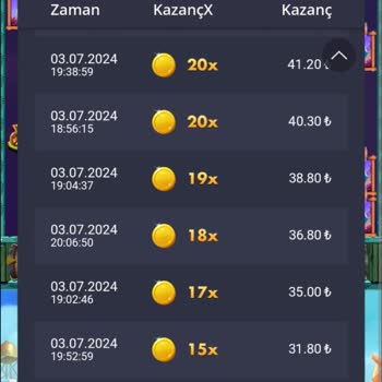 Nowbet7.com Bu Site Oyunlara Müdahale Ediyor Oynamayın Kimse Kazanmaz Burada