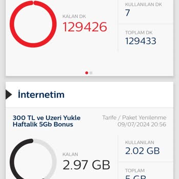 Bimcell Sil Süpür Hediye İnternet Sorunu