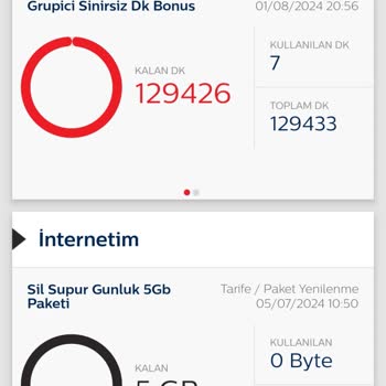 Bimcell Sil Süpür Hediye İnternet Sorunu