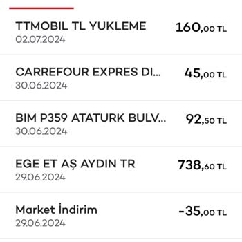 Türk Telekom Kredi Kartı İle Giden Para Gelmeyen Bimcell Paket
