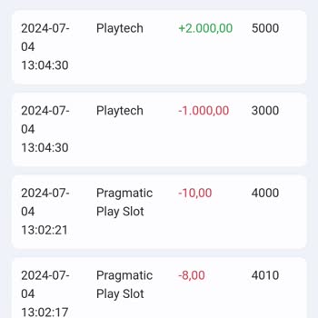 Betist Yatırım Bonusu İle Yaptığım Kazancımı Sildi