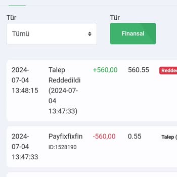 Betist Yatırım Bonusu İle Yaptığım Kazancımı Sildi