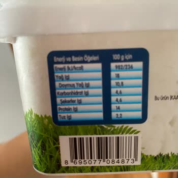 BİM Peynirin Bozuk Çıkması