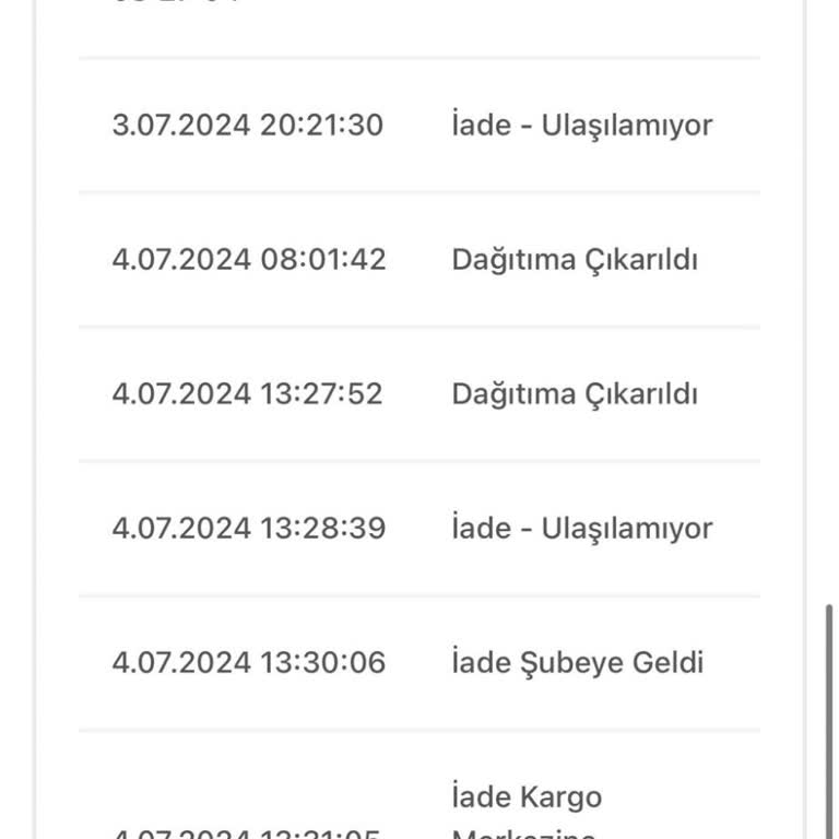 Birgündekargo Hiç Gelmeden İade Edildi