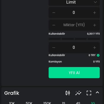 Bitay Para İadesi Yapılmadı